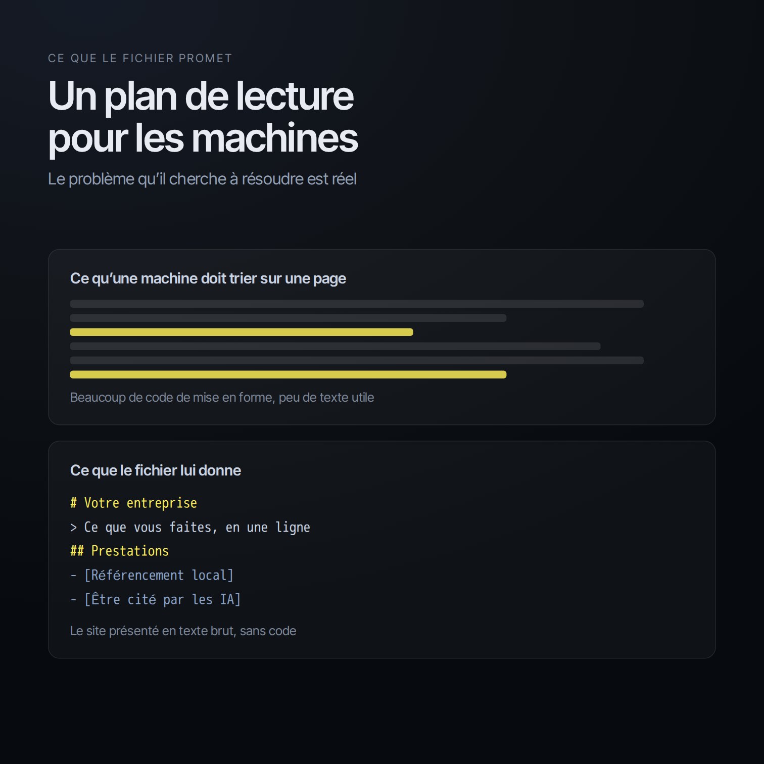 Comparaison entre une page web pleine de code de mise en forme et un fichier llms.txt en texte brut